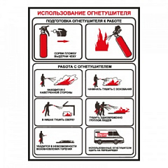 T301 Использование огнетушителя